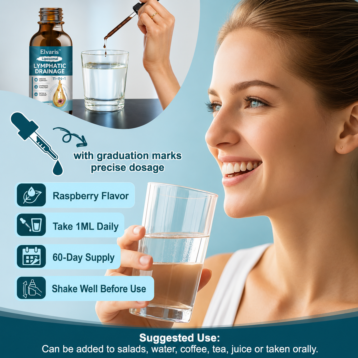 Elvaris™ Liposomal Lymphatic Drainage Drops