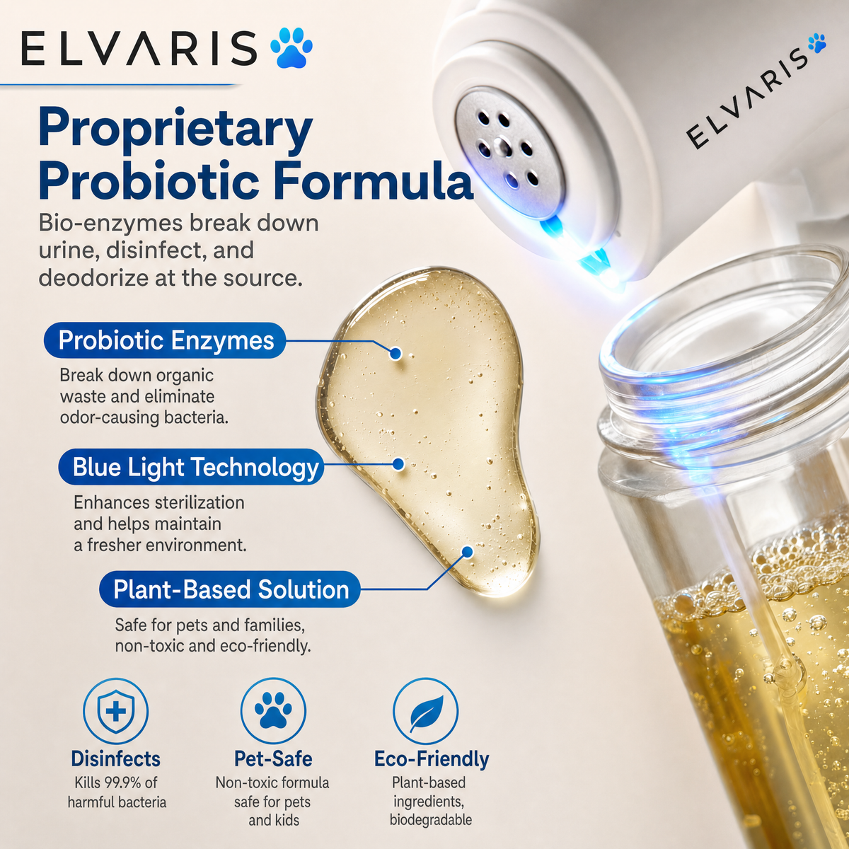 Elvaris proprietary probiotic formula — enzymes and blue light technology