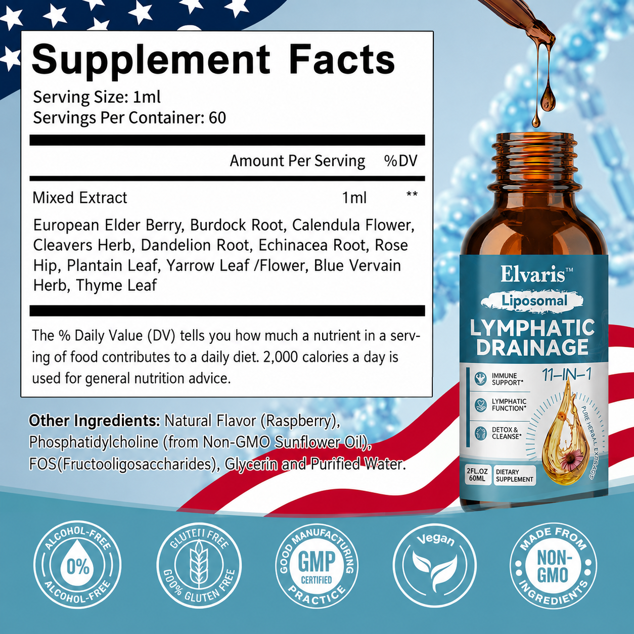 Elvaris™ Liposomal Lymphatic Drainage Drops